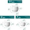 vancasso Plant Pots, 7.3 + 9.6 + 11.6 inch, Set of 3, Ceramic Garden Planters Indoor Flower Pot, White(White)